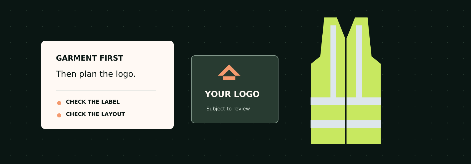 Illustrative high-visibility vest with unobstructed reflective bands and a separate logo-planning card.