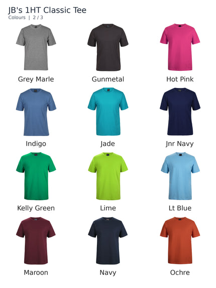 JB's 1HT Classic Tee colour chart showing Grey Marle, Gunmetal, Hot Pink, Indigo, Jade, Jnr Navy, Kelly Green, Lime, Lt Blue, Maroon, Navy, Ochre.